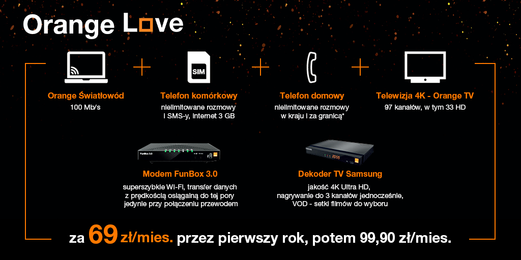 Orange Love – wprowadzenie oferty