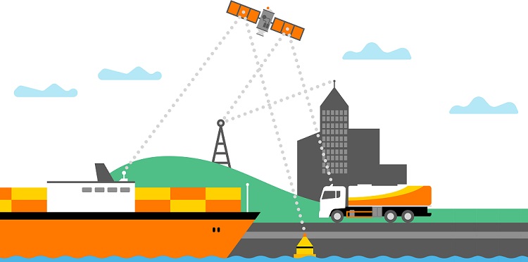 Jak się wykuwa Internet of Things? – część 1
