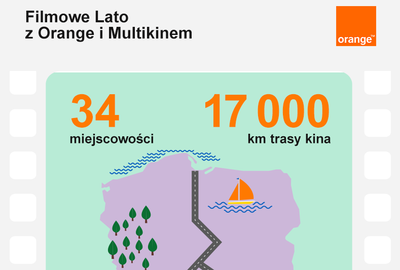 Filmowe lato z Orange – zdjęcia i grafiki