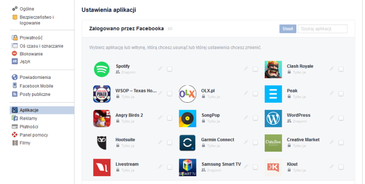 Facebooka musztarda po obiedzie?