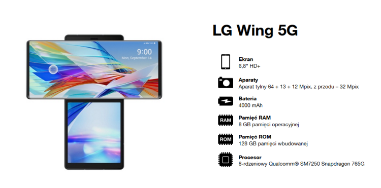 Testujemy LG Wing