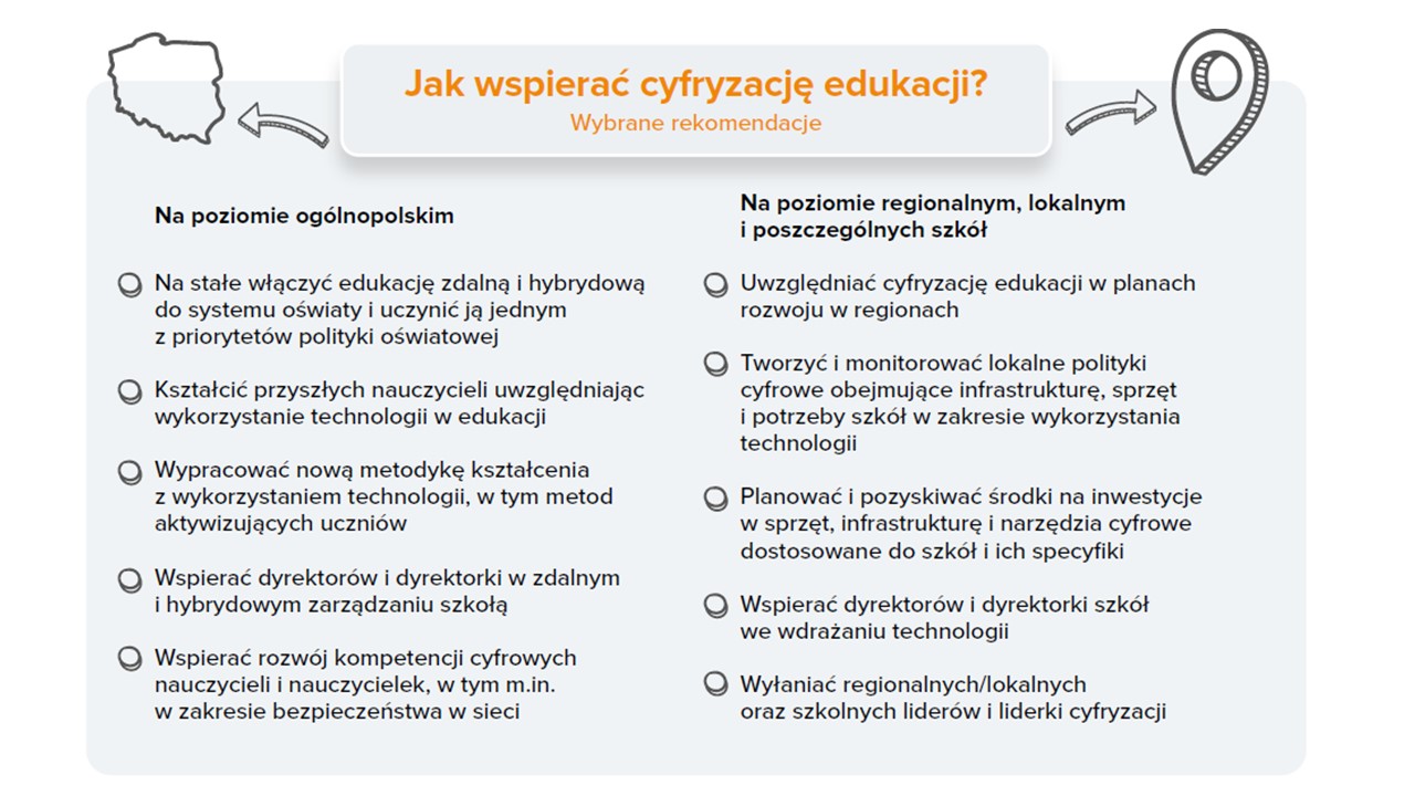 LekcjaEnter